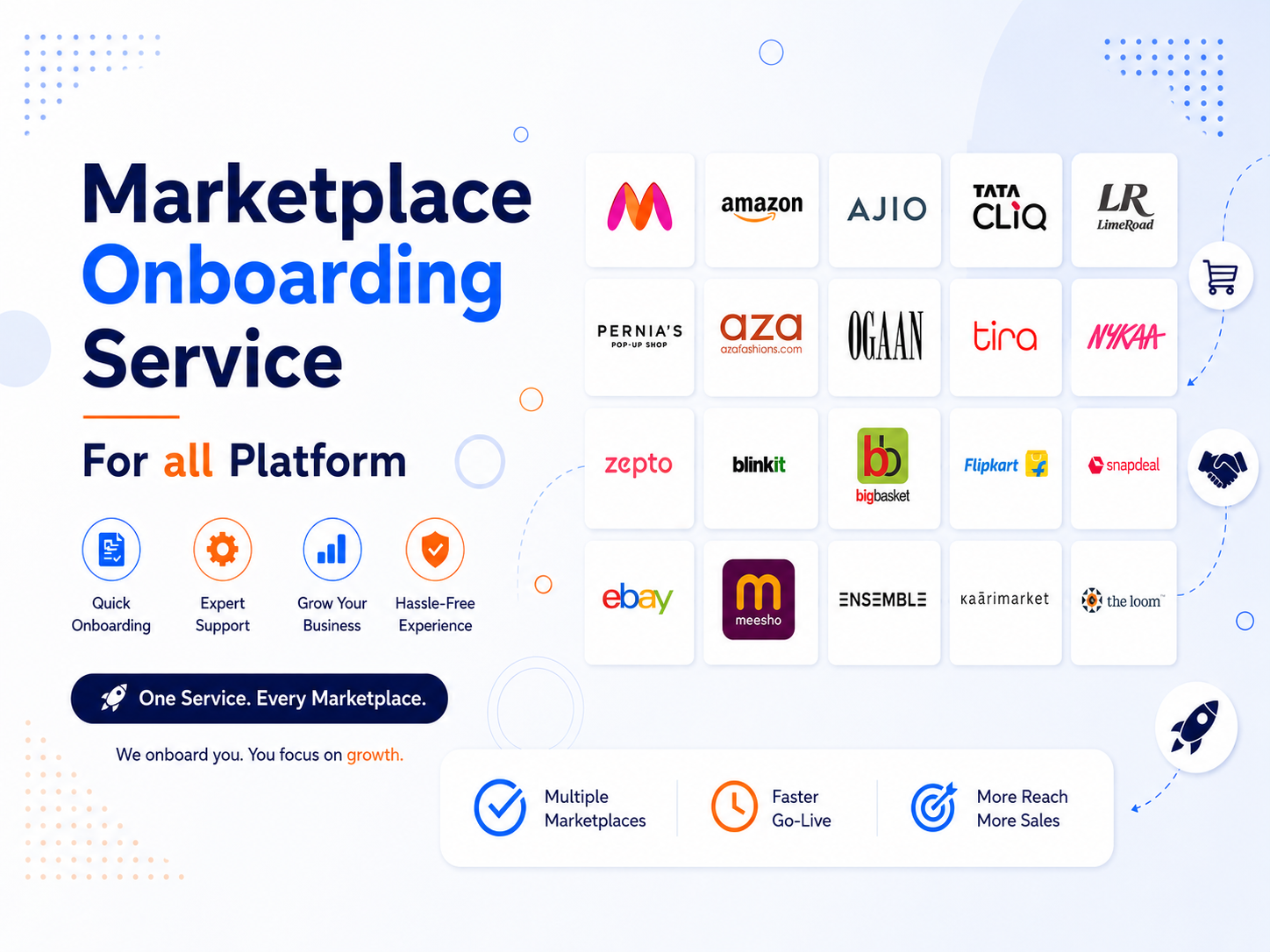 Marketplace Onboarding Service